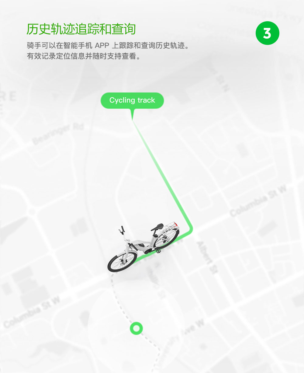 電動車定位追蹤器