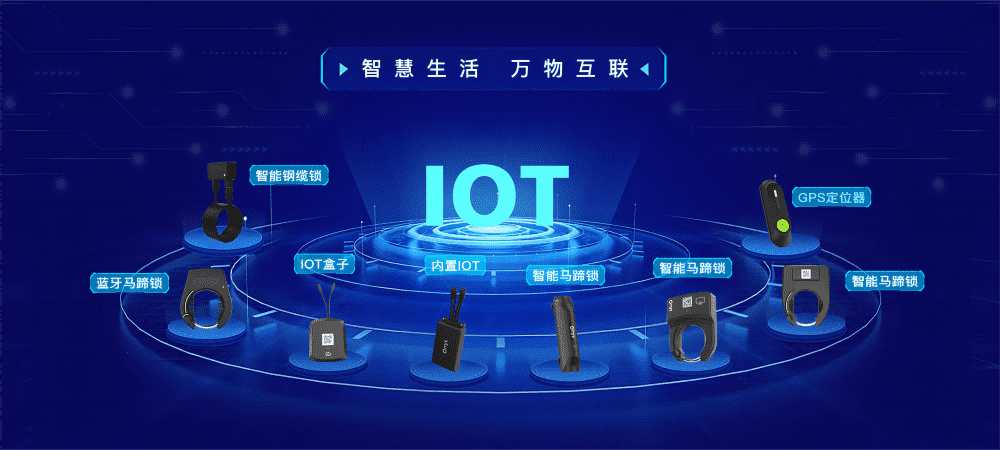 物聯(lián)網(wǎng)產品
