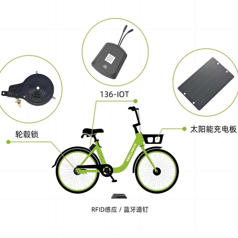 共享單車(chē)中控IOT